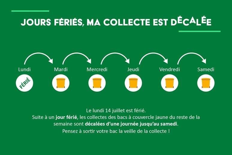 Jour férié 14 Juillet, collecte décalée
